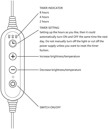 Candle Warmer Lamp with Timer - Electric Wax Warmer for Home Desk Decor, Birthday Gifts for Women Mom Men, House Warming Gifts New Home Kitchen Office Dorm