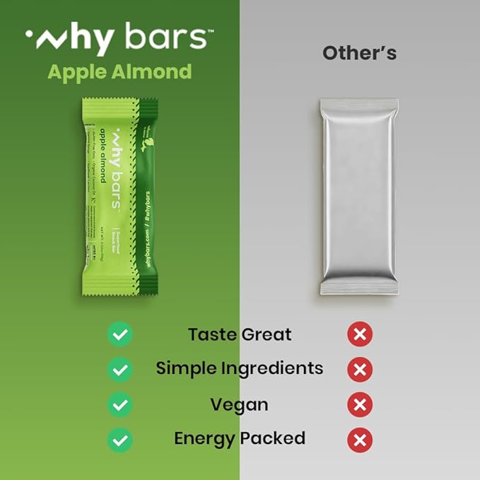 Why Bars, Protein Bars, Variety Pack, 2.04 Ounce Bars (Pack of 7 Protein Bars) - Protein Bar Superfood, Gluten Free, Non GMO, Organic, Vegan, Simple Ingredients