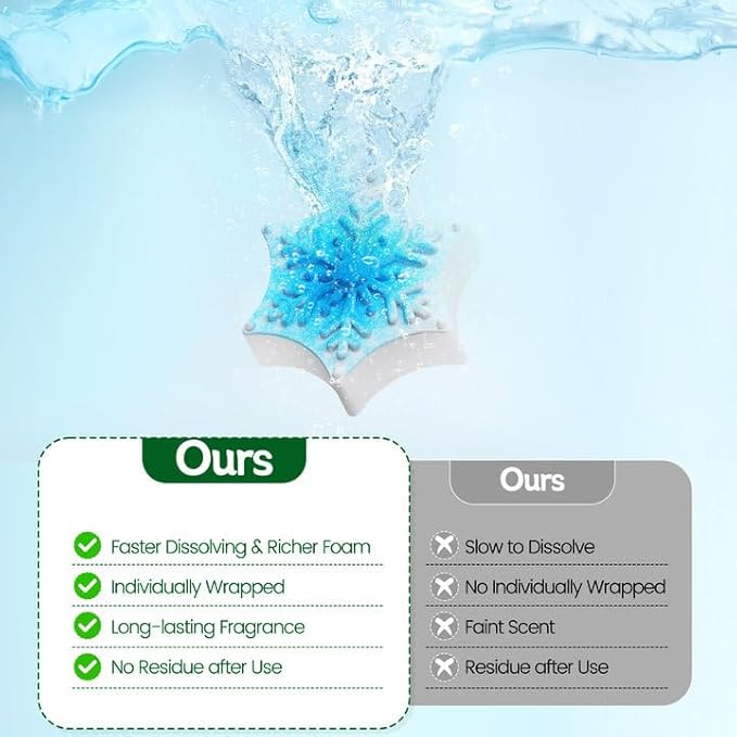 Bath Bombs Set, Shower Bombs, 4 PCS Handmade Bubble Bath with Gingerbread & Christmas Tree & Candy Cane & Snowflake, for Present Cute Women Boys and Girls