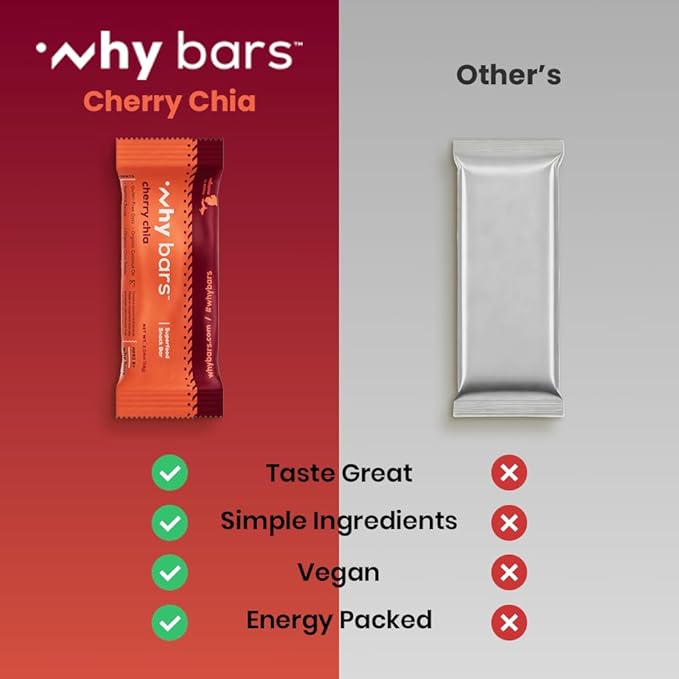 Superfood Protein Bar, Cherry Chia, 2.04 Ounce Bars (Pack of 12 Protein Bars) - Protein Bar Superfood, Gluten Free, Non GMO, Organic, Vegan, Simple Ingredients
