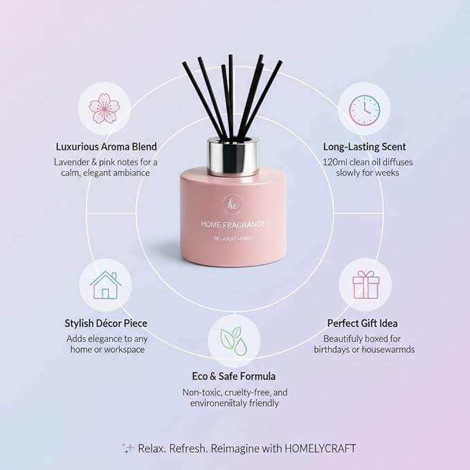 Reed Diffuser Set β 3.38 fl oz (120ml) | Clean Oil Scent Diffuser, Premium Room DΓ©cor | Lavender & Pink Fragrance for Home, Holiday, and Hotel Collection.