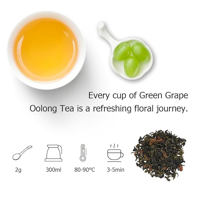 HANFANGLING Green Grape Oolong Tea - Premium Loose Leaf Tea with Natural Green Grape Flavor, 100% Natural, Refreshing & Fruity 1.76oz