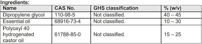 Essential Oils Top Signature Hotel Blend for Oil Diffusers for Home Hotel Collection Diffuser Oil for Water Based Essential Oil Diffuser,Scent Diffuser,Aromatherapy diffuser, Home Essentials, Gift Set