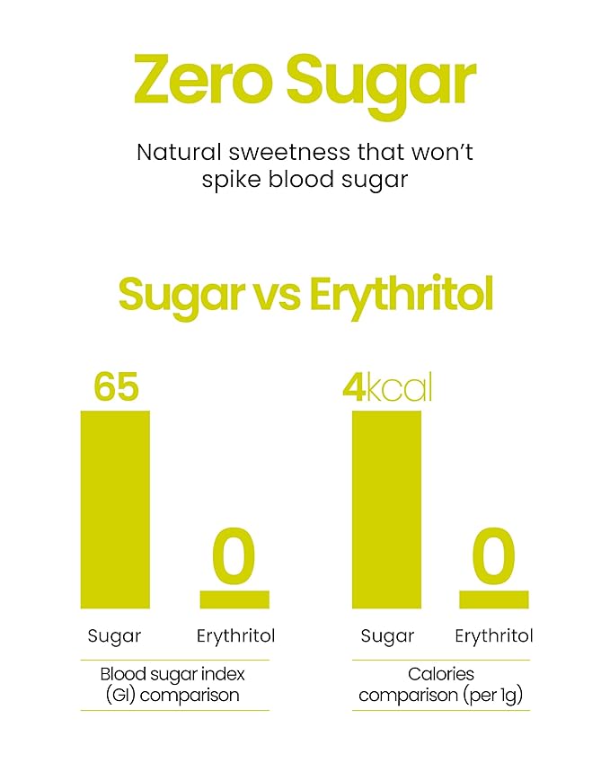 Jadamsun Konjac Jelly Juice (Lime, 20 pcs) - Delicious Low-Calorie Healthy Korean Snack, Drinkable Fruit Snack, Sugar-Free, Vegan, Gluten-Free