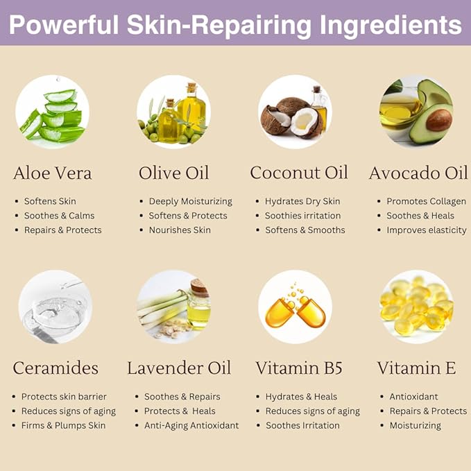 Natural Escapes Lavender Body Lotion for Dry Sensitive Skin, Eczema Relief Moisturizer with Aloe Vera, Olive Oil, Ceramides, Vitamin B5 and E, Hand and Body Cream for Women and Men, 8oz