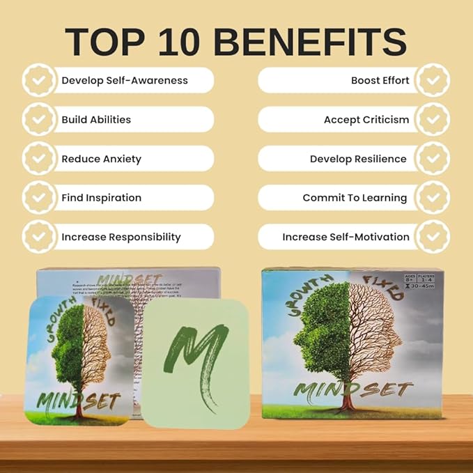 Thought-Spot Growth/Fixed Mindset Card Game: Cultivates Coping & Social Skills; Develops Resilience; Reduces Meltdowns/Stress; Affirmation Cards; Autism-Friendly; Mindfulness; CBT; 98 Cards, Ages 8+