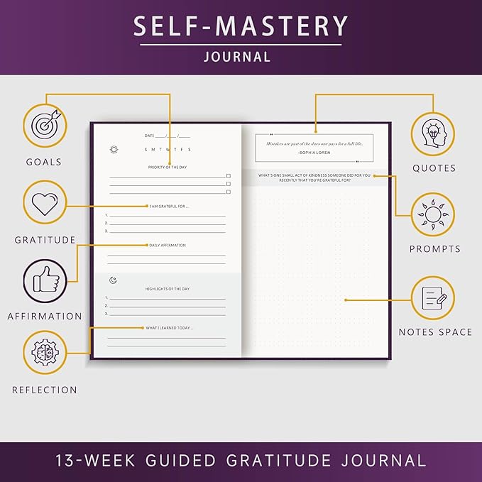 Self-Mastery Journal for Men - Gratitude and Productivity Journal for More Happiness, Positivity, Growth, Mindfulness, Self Care and Reflection - Guided Inspirational Journals for Men & Women