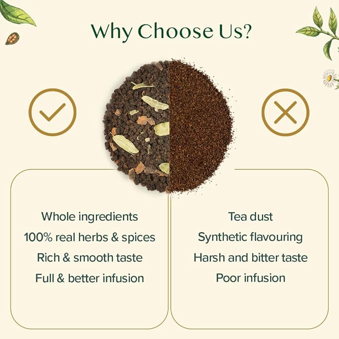 VAHDAM, Assorted Loose Leaf Tea Gift Set (10 Flavors, 100 gm) Gift Ideas for Women & Men | Herbal Tea, Green Tea, Chai Tea & Black Tea Sampler| Non-GMO, Gluten Free | Gifts for Him/Her