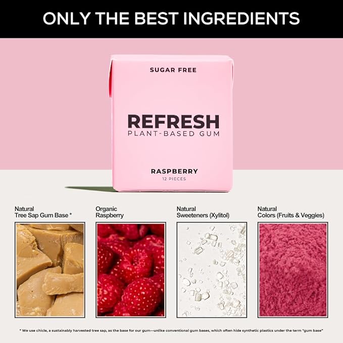 Refresh Gum, Xylitol, Natural, Sugar Free, Plastic Free, Natural Flavors & Organic Ingredients, Plant-Based, Low Calorie, Non GMO, Gluten Free, Vegan, Raspberry Flavor, 12 Pcs, 12 Pack