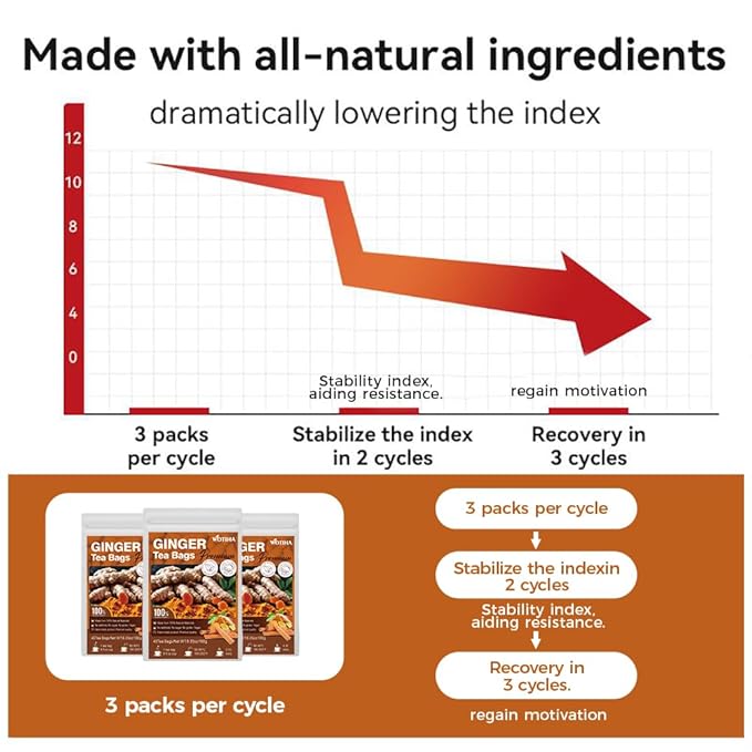 WOTIHA-Natural Ginger Turmeric Cinnamon Tea 180g,100% Natural High-Concentration Ingredients ,Herbal Tea Bags, Rich in FlavorNon-GMO • Additive-Free • Caffeine-Free • Vegan.