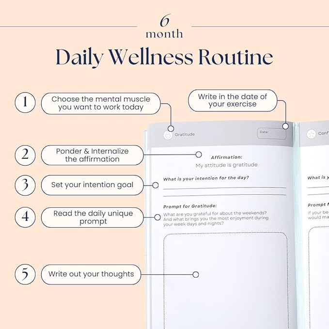 Liberate Mental Fitness Journal – Guided Gratitude Journal for Self-Care & Reflection with Prompts - Undated 6-Month Daily Journal – As Seen on Shark Tank