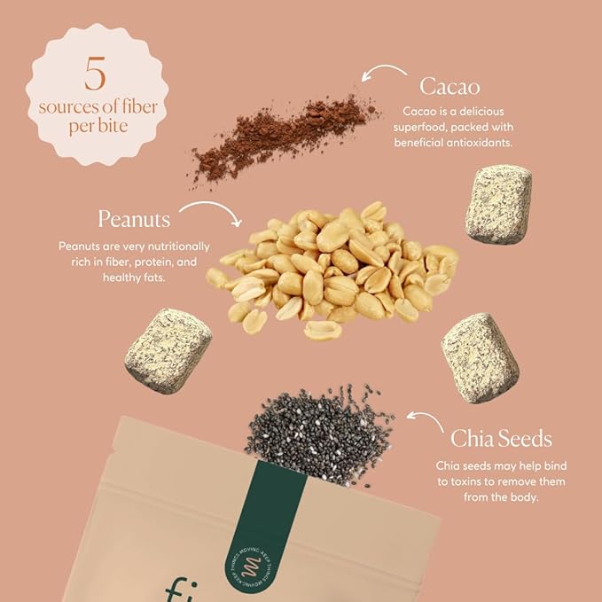 Fiber Supplement - 5g Daily Fiber Bite - Supports Regularity, Digestion and Gut Health - All Natural Ingredients, Peanut Butter Cacao Flavor, 30 Servings