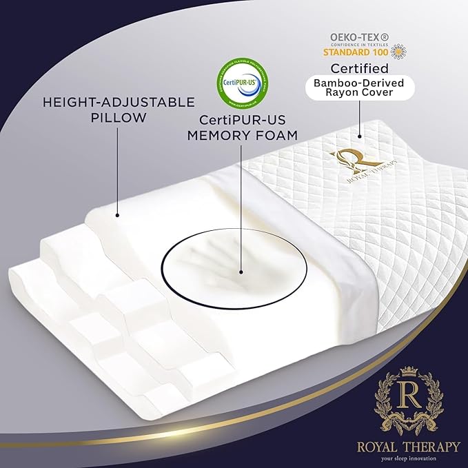 King Memory Foam Pillows 2-Pack β Ergonomic Cervical Pillow for Neck and Shoulder Pain β Medium Firm Contour Pillow for Side, Back, and Stomach Sleepers β CertiPUR-US Certified