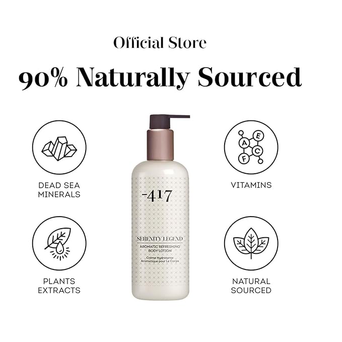 -417 Dead Sea Cosmetics Aromatic Refreshing Body Lotion - Daily Moisturizing Lotion to Nourish Dry Skin 11.83 oz