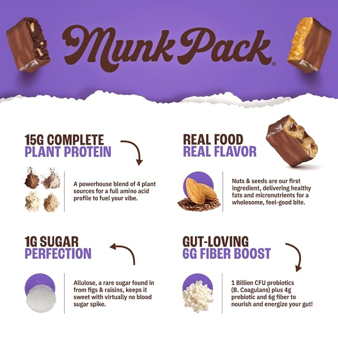 Munk Pack 15g Probiotic Keto Protein Bars - Low Sugar, High Protein -1g Sugar, 4g Net Carbs. Vegan + Plant Based Gut Health. Low Carb Healthy Snack Bar. Brownie Nut Fudge