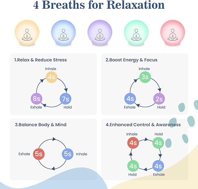 Syrinx Guided Meditation Light – Meditation Aid with Rhythmic Glow for Focus,Anxiety Relief Items for Calm Down Corner,Stress-Relieving Relaxation & Mindfulness, Quiet Rooms,Home or Office Use