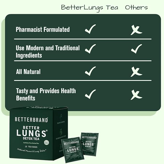 Betterbrand Mullein Tea Bags for Lungs – Herbal Tea for Respiratory Support – Caffeine-Free Loose Leaf Blend with Mullein Leaf Extract – 15 Bags for Lung Health and Wellness