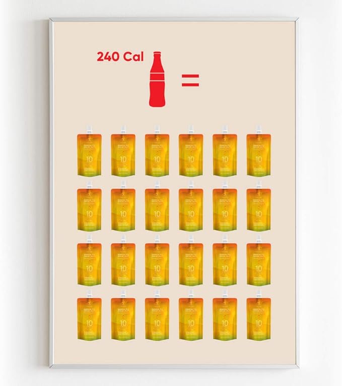 EVERYDAZE Essential C’s Konjac Jelly | Mango | Vegan Collagen Peptides and Vitamin C | Gluten Free, Sugar Free, Low Calorie | Healthy Drinkable Fruit Snack | 10 Pack Box Food Drink Pouch