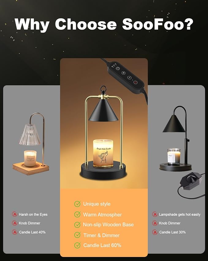 Candle Warmer Lamp with Timer-Dimmable Wax Warmer for Scented Wax Jar Candles, Electric Black Candle Lamp Warmer for Jar Candle, Mothers Day Gifts for Mom, House Warming Gifts New Home Decor Aesthetic