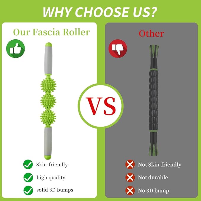 Fascia Muscle Roller, Cellulite Massager Fascia Roller for Cellulite and Sore Muscles, Neck, Leg, Back, Pressure Trigger Point Body Roller Deep Tissue Massage Stick Tools - 3 Massage Balls