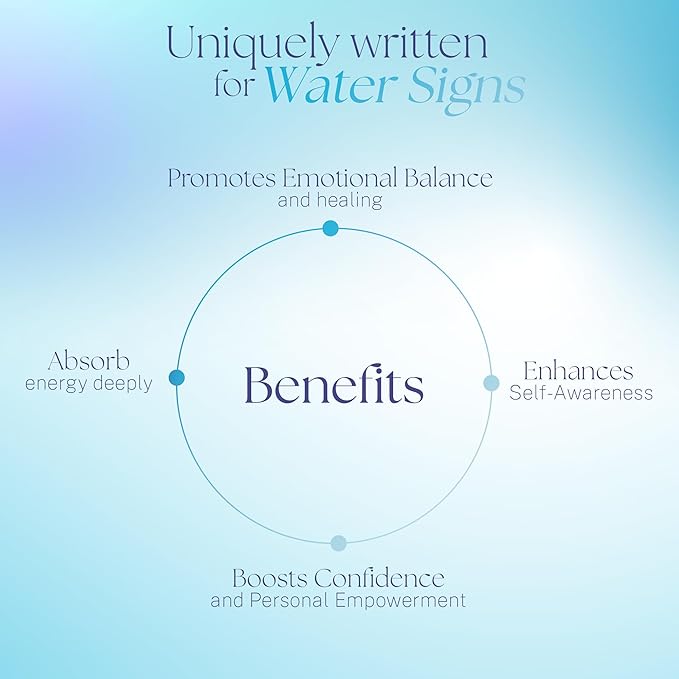 Affirmation Cards for Water Signs - Gifts for Scorpio, Pisces, Cancer. Inspirational Card Set with 40 Daily Positive Affirmations, Spiritual Self Care, Zodiac Collection