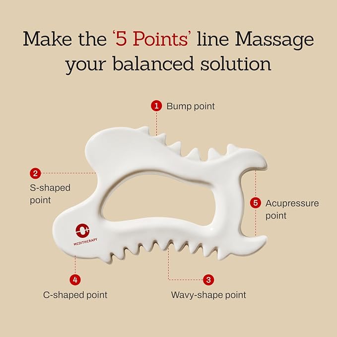 MEDITHERAPY SOKSAL GUASHA,Ceramic Gua Sha,Body Massage Tool, Korean Body Guasha, Guasha Board, Face Lift, Muscle Relief Massage Board (Body Massager)