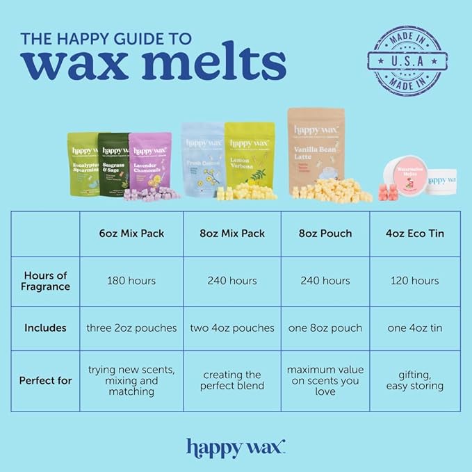 Happy Wax Summer Scented Soy Wax Melts (8oz Pouch) (Coastal Tide)