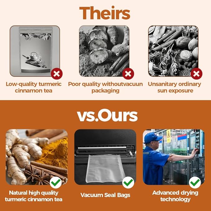 WOTIHA-Natural Ginger Turmeric Cinnamon Tea 180g,100% Natural High-Concentration Ingredients ,Herbal Tea Bags, Rich in FlavorNon-GMO • Additive-Free • Caffeine-Free • Vegan.