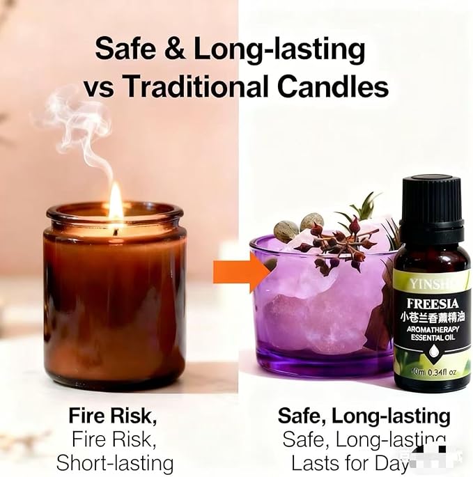 Stone Essential Oil Diffuser Set | Non Electric, Cordless & Waterless Passive Aromatherapy Diffuser with Creative Cup & Mini Plant | for Home, Office Desk, Meditation & Relaxation in Purpl