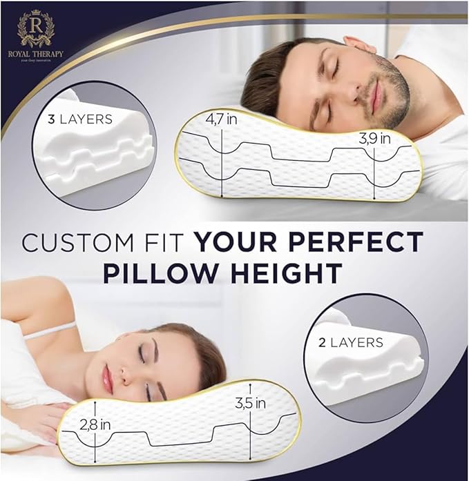 2-Pack Travel Memory Foam Pillow, Camping, Cervical for Pain, Contour, Pillow for Neck and Shoulder, Neck