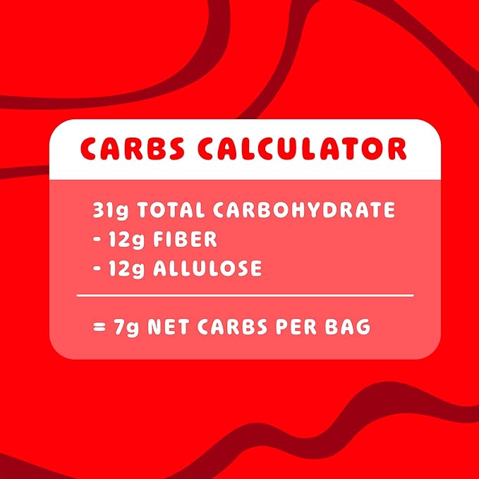 Blobs Gummy Candy - 2g Sugar Healthy Gummies - Low Net Carb & Low Calorie - No Sugar Alcohols, Vegan, Gluten Free, No Dyes -1.8 oz per bag (Pack of 6) - Pomegranate Apple