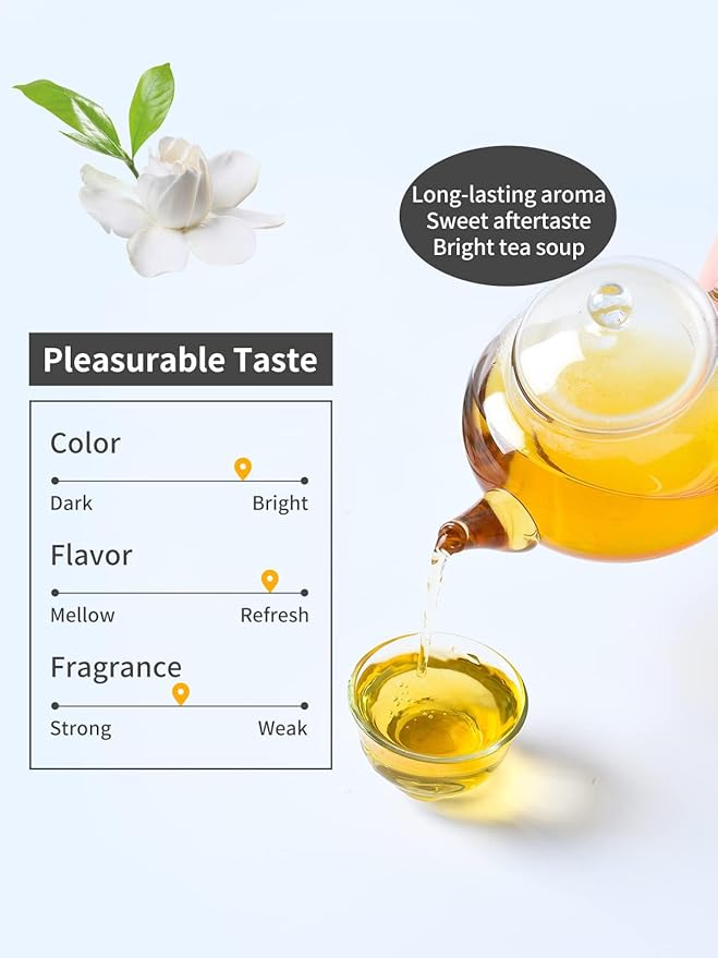 TeeLux Jasmine Green Tea Bags, Natural Caffeinated Jasmine Scented Green Tea with Pleasant Aroma, Smooth Taste, 200 Count