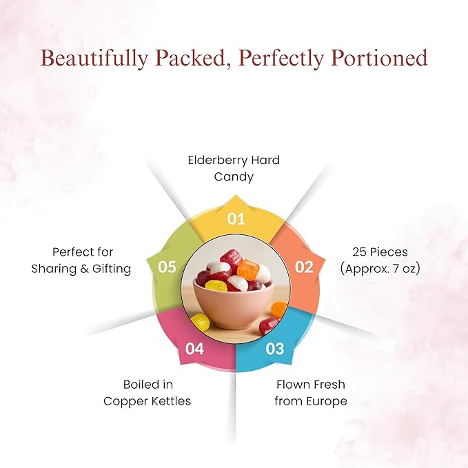 Andy Anand Sugar Free Elderberry Hard Candy, - Boiled in Copper Kettle for that unique taste, Flown from Europe 25 Pcs - Sugar & Aspartame Free - Naturally Flavored & Sweetened - Non-GMO, Gluten Free, Keto & Diabetic Friendly
