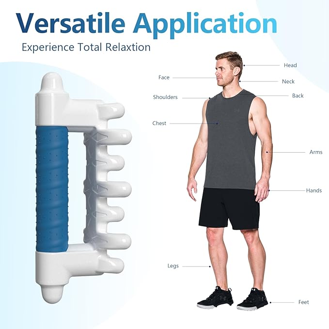 Fascia Massage Tool Blaster for Cellulite,Handheld Myofascial Release Tool for Deep Tissue Massage,Trigger Point Massage Tool for Manual Massage of Neck & Back