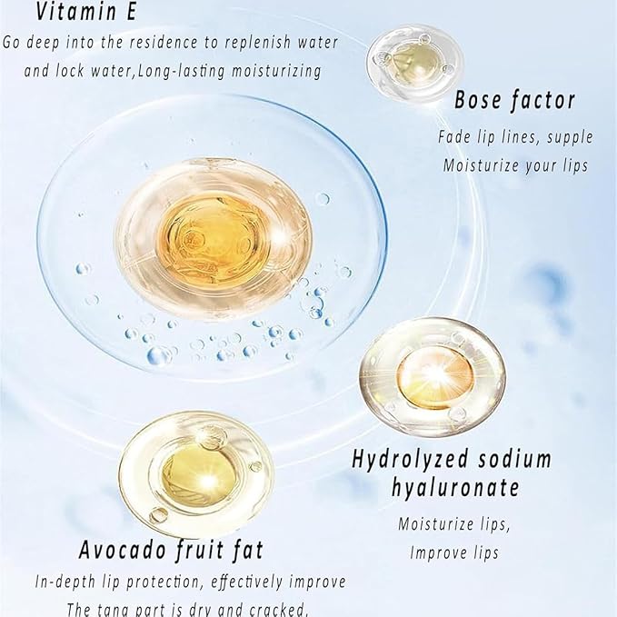 2PCS Hyaluronic Acid Lipstick,Soothing Lip Lines Lip Balm,Moisturizing, Softens and Reduces Lip Lines,Lip Care Daily Use Lip Balm Nourishes All Lip Skin Types