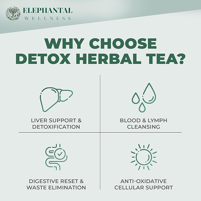 Elephantal Wellness Premium Detox Herbal Tea | Daily Liver, Kidney, Blood & Digestive Support with Turmeric, Milk Thistle, Dandelion & Burdock | Non-GMO, Handmade, Caffeine-Free Loose Leaf Blend - 4oz, 40 Servings