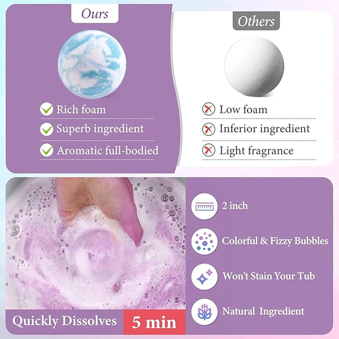 Bath Bomb Gift Set with Surprise Inside, 20 Pack Organic Bath Bombs for Kids, Kids Safe Handmade Fizzy Balls for Kid, Ideal Birthday Gift for Kids, Boys, Girls