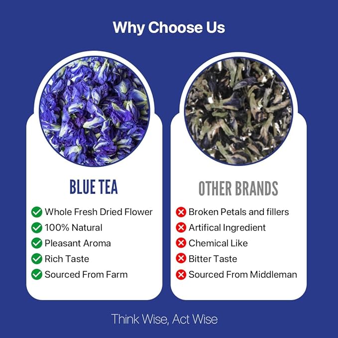 BLUE TEA - Butterfly Pea Flower Tea - 0.35 Oz - Pack of 2 (80+ Cups) Loose | Antioxidant Rich | Herbal Tea - Flower Based - Non-Bitter - Caffeine Free - Chemical Free | Zipper Packaging