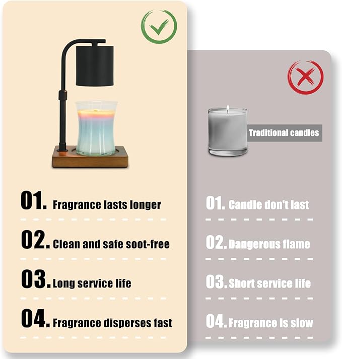 Candle Warmer Lamp Timer - Electric Adjustable Candle Lamp Warmer, Birthday Gifts for Women, for Mom, House Warming Gifts New Home, Candle Warmer for Jar Candles with 2 Bulb