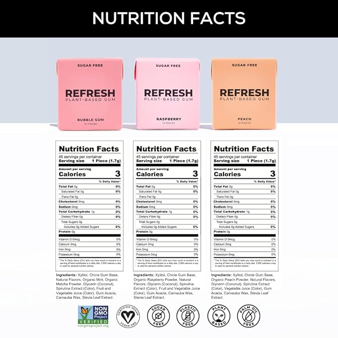 Refresh Gum, Xylitol, Natural, Sugar Free, Chewing Gum, Plastic Free, Natural Flavors & Organic Ingredients, Non GMO, Gluten Free, Vegan, 12 Count (Pack of 6), Fruit Variety Pack