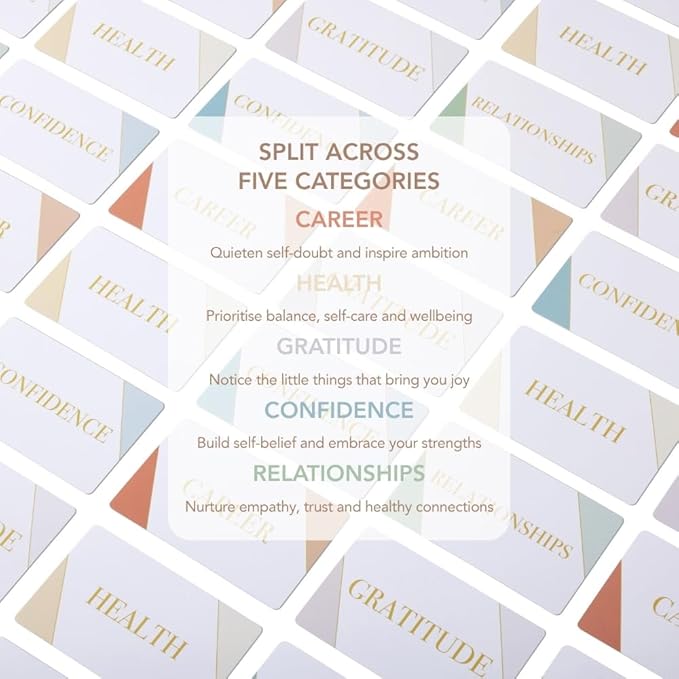 Affirmation Cards for Growth & Positive Mindset 50 Daily Mindful Manifests - Confidence, Career, Health, Relationships & Gratitude Inspirational Gifts for Women & Men