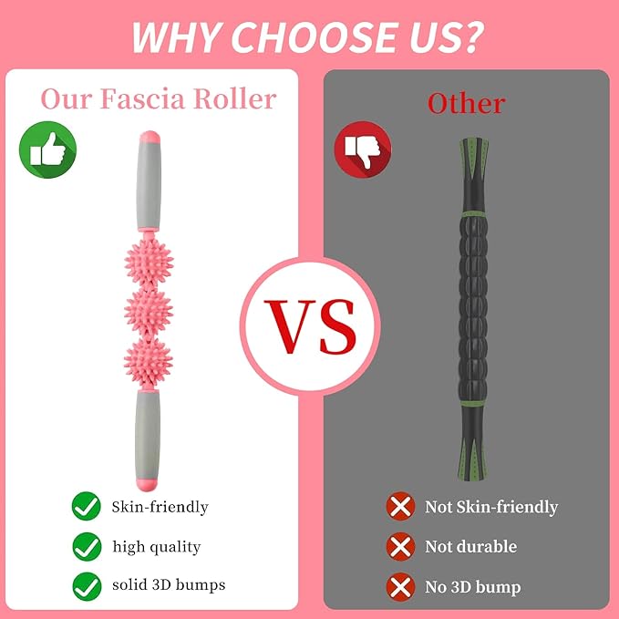 Fascia Muscle Roller, Cellulite Massager Fascia Roller for Cellulite and Sore Muscles, Neck, Leg, Back, Pressure Trigger Point Body Roller Deep Tissue Massage Stick Tools - 3 Massage Balls