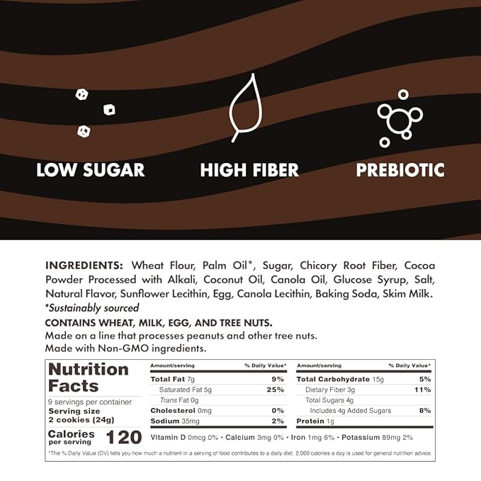 Rip Van Romeos Dark Chocolate Fudge Cookies - Low Sugar Cookies - Healthy Keto Snack - Individual 2 Packs (18 Count)