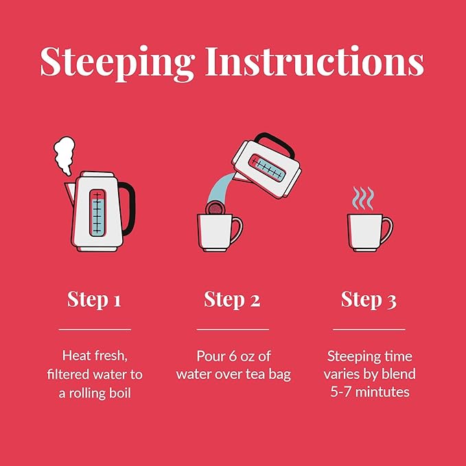 The Republic of Tea Be Active Green Rooibos Tea Get Burning - Herb Tea For Metabolism, 250 Tea Bags