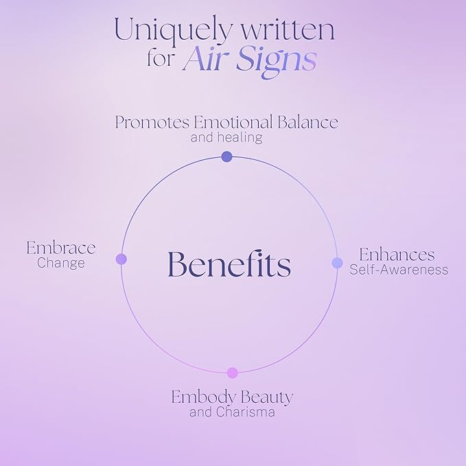 Affirmation Cards for Air Signs - Gifts for Gemini, Libra, Aquarius. Inspirational Card Set with 40 Daily Positive Affirmations, Spiritual Self Care, Zodiac Collection