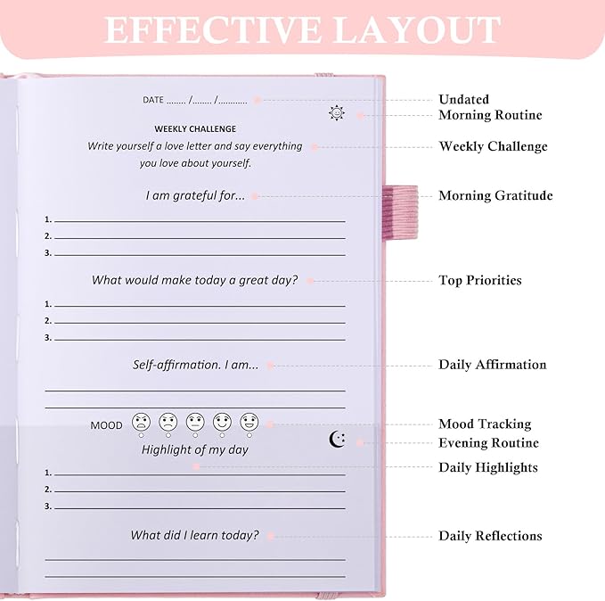 Gratitude Journal with 4 Inspirational Stickers: Undated Daily Gratitude Journal for Women and Men - More Happiness, Affirmation, and Mindfulness in A Few Minutes with Prompts & Quotes (Pink)