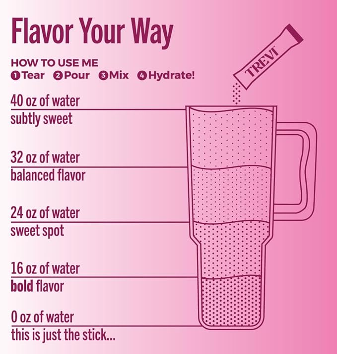 TREVI™ Sugar Free Electrolytes - Drink Mix Hydration Powder Packets - 28 Count - Raspberry