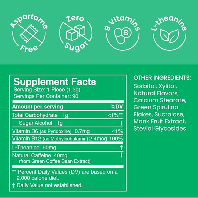 NeuroGum Energy & Focus Mints (Spearmint, 90 Pieces) | 40mg Natural Caffeine + L-Theanine + Vitamin B12 & B6 | Sugar Free Nootropic Cognitive Brain Performance Supplement