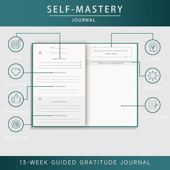 Self-Mastery Journal for Men - Gratitude and Productivity Journal for More Happiness, Positivity, Growth, Mindfulness, Self Care and Reflection - Guided Inspirational Journals for Men & Women