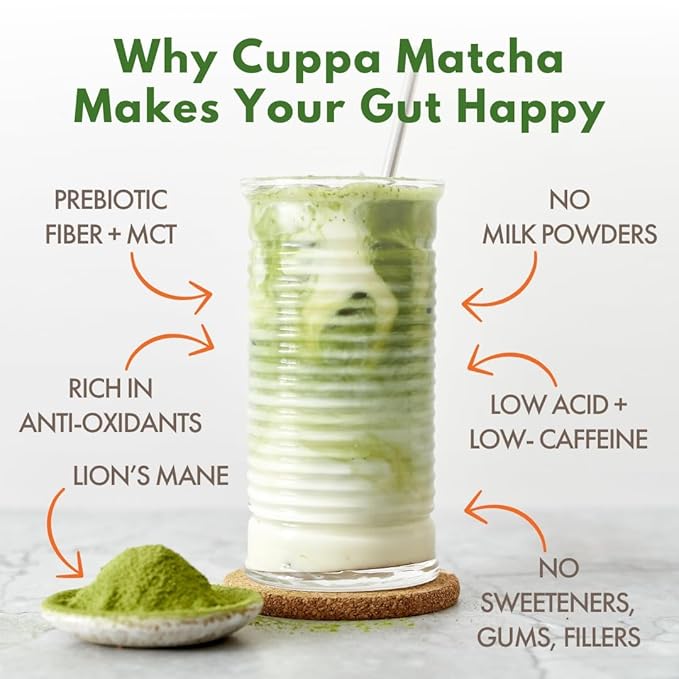 Cuppa Healthy Mushroom Matcha with Lion's Mane & Ashwagandha for All Day Energy & Focus - No Crash or Jitters - Nootropics for Brain Health, Gut Health, Immunity, Stress, Memory + Mood (30 Servings)